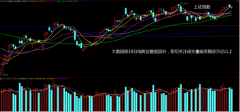 {配资基础知识}大盘触底回升 短期能重拾升势吗？