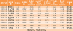 华夏配资|热点题材AI＋游戏概念是什么？热门概念股有哪些